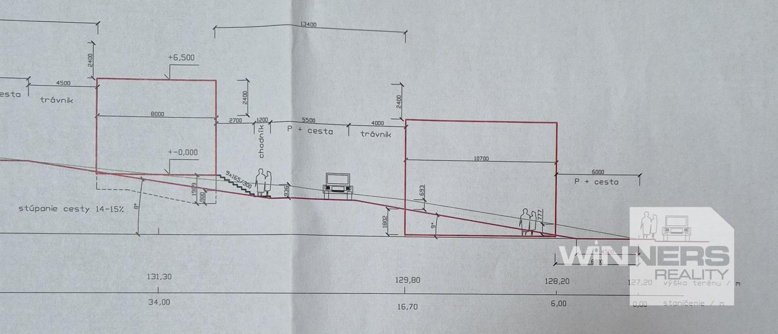 Atraktívny stavebný pozemok 500m2 na Dlhej ulici, Vranov nad Topľou