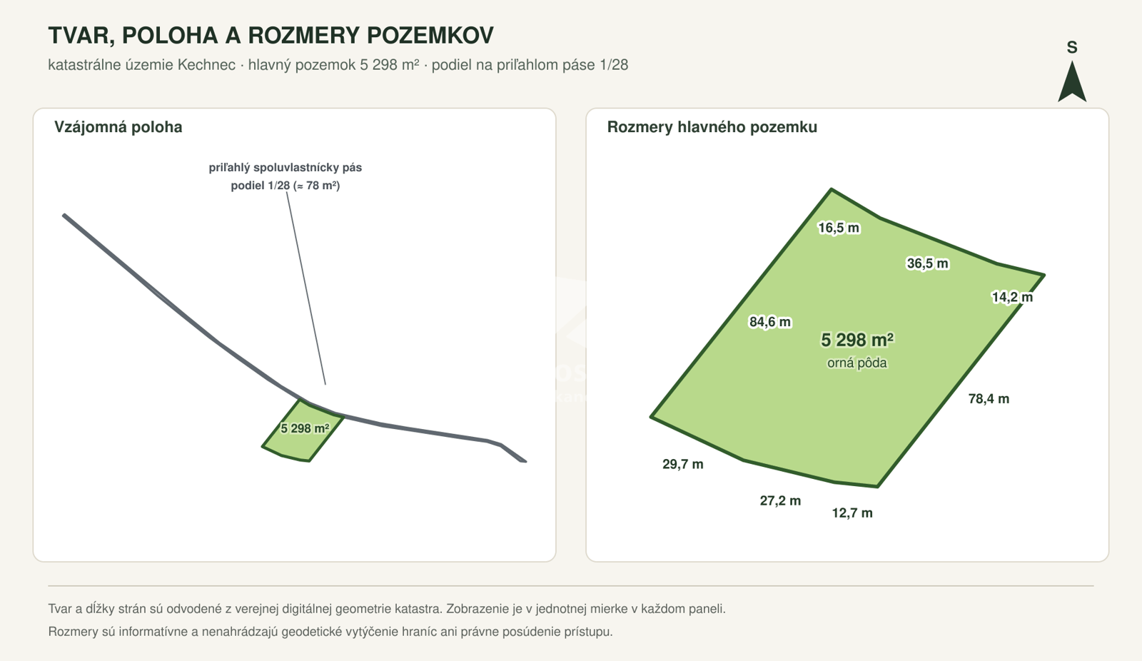 POĽNOHOSPODÁRSKY POZEMOK – KECHNEC – fotka 2