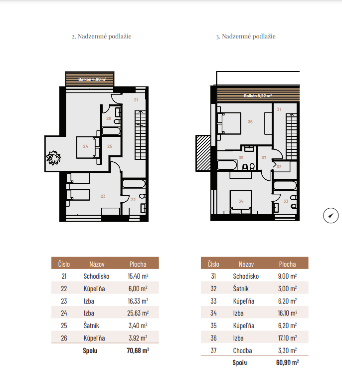 BOSEN | Predaj luxusných apartmánov vo Vysokých Tatrách – fotka 2