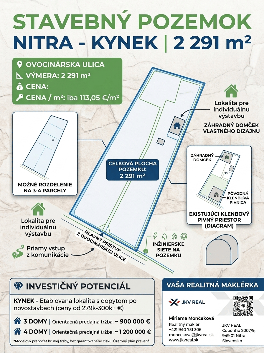 INVESTIČNÁ PRÍLEŽITOSŤ|STAVEBNÝ POZEMOK V NITRA,KYNEK|113€/m