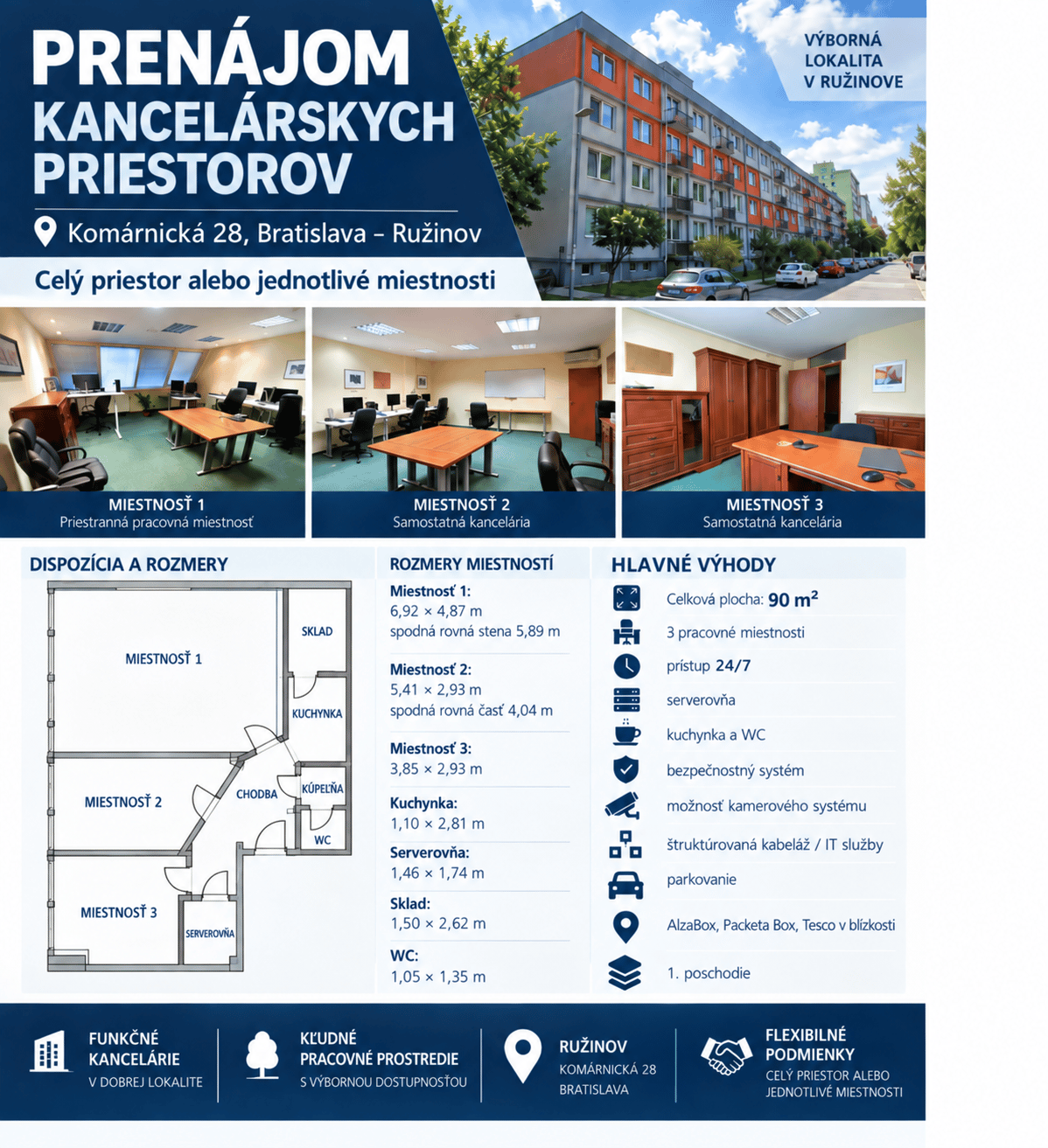 Prenájom kancelárskych priestorov v Ružinove