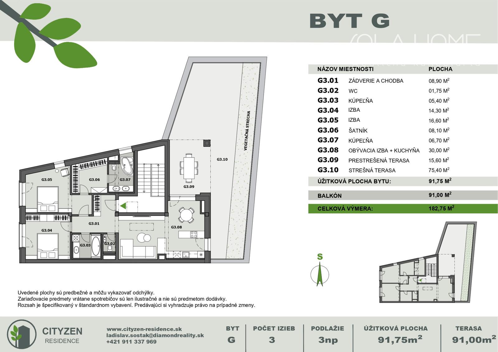 CITYZEN RESIDENCE - HARMÓNIA V CENTRE MESTA | 3 IZBOVÝ BYT - BYT G – fotka 2
